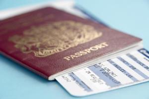 Hvorfor er et pas vigtigt?