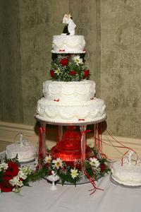 Hvordan laver Water Fountain Wedding Cakes
